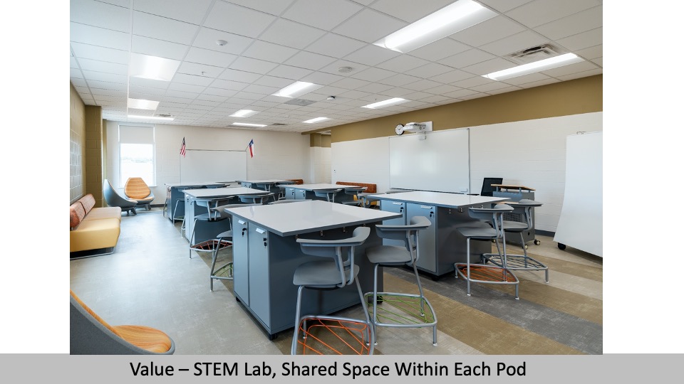 2019—Overton Ray Elementary Texas School Architecture