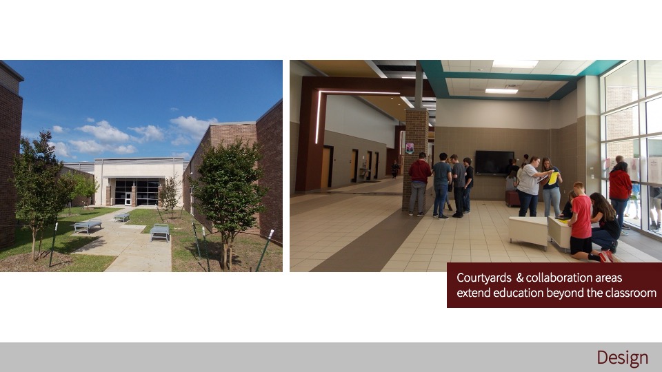 2019—Whitehouse Junior High Texas School Architecture