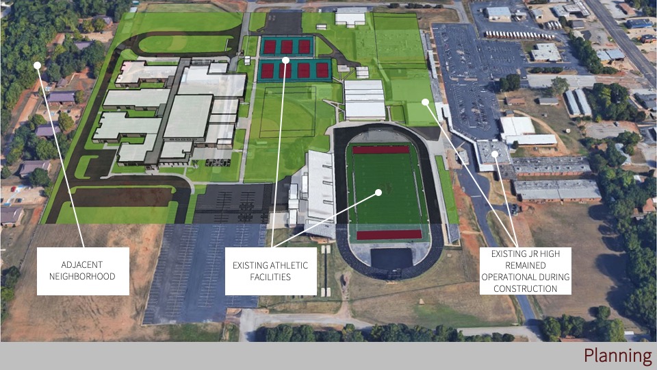 2019—Whitehouse Junior High Texas School Architecture