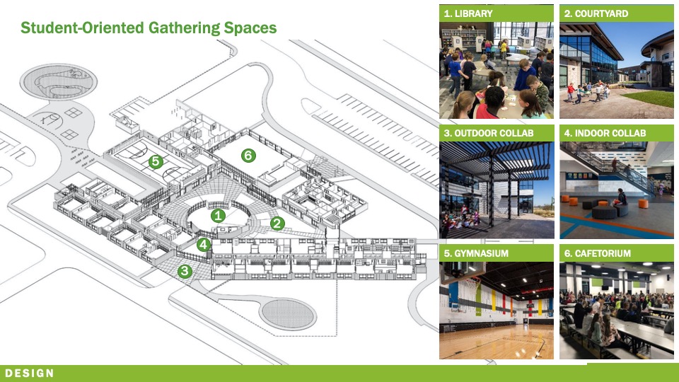2020—Argyle West Elementary School Texas School Architecture