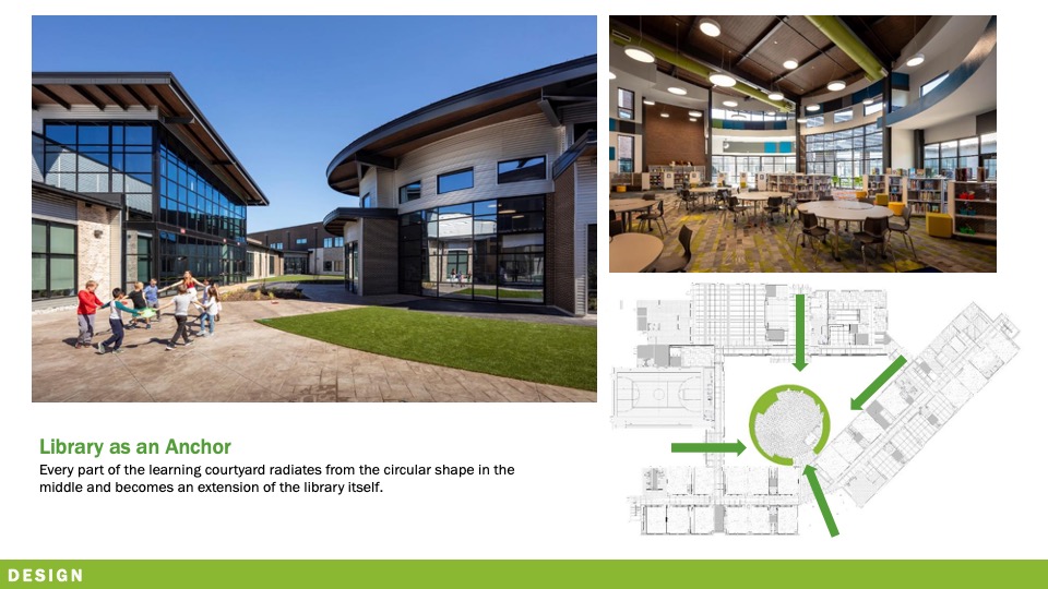 2020—Argyle West Elementary School Texas School Architecture