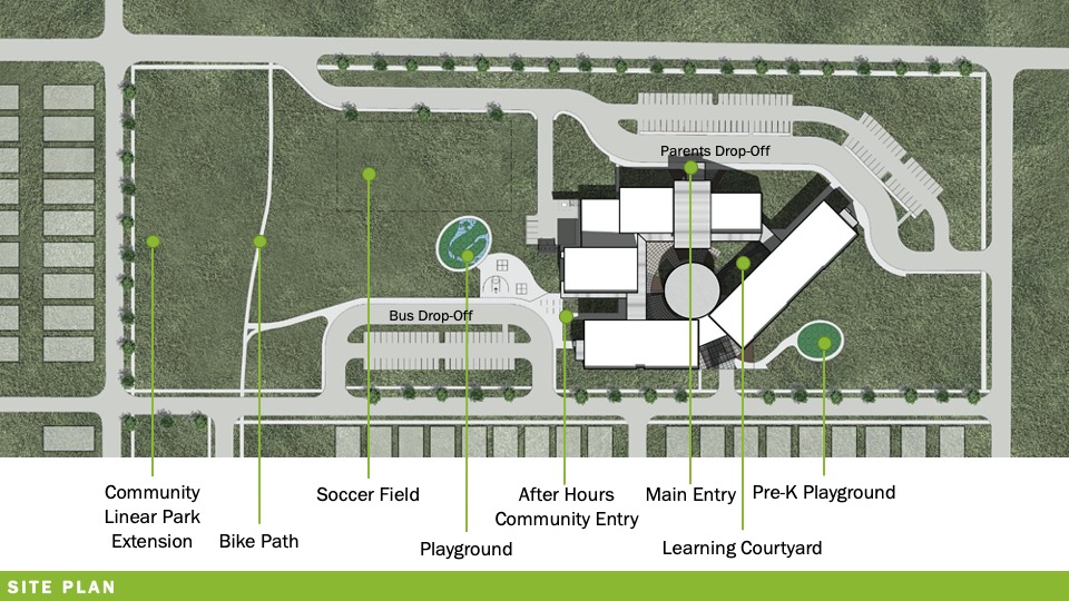 2020—Argyle West Elementary School Texas School Architecture