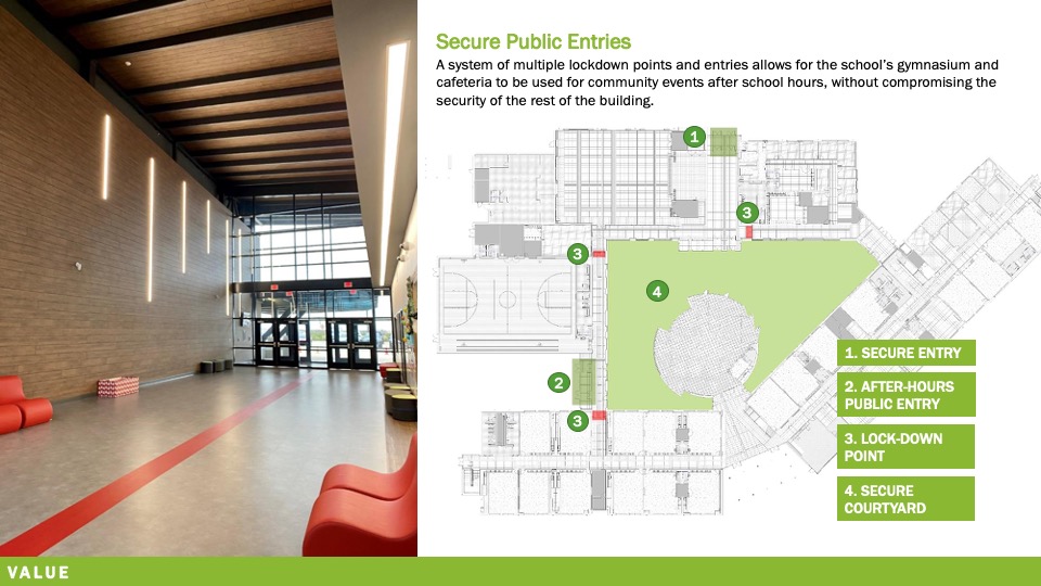 2020—Argyle West Elementary School Texas School Architecture