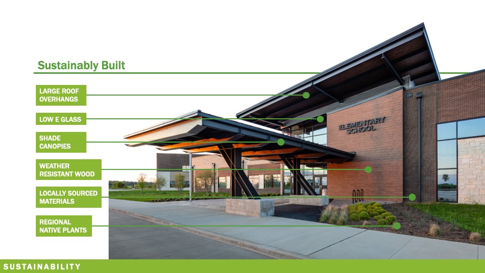 2020—Argyle West Elementary School Texas School Architecture