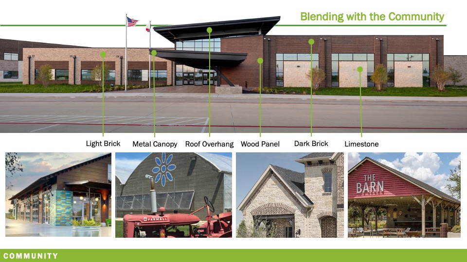 2020—Argyle West Elementary School Texas School Architecture