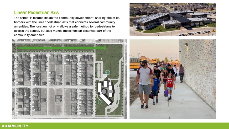 2020—Argyle West Elementary School Texas School Architecture