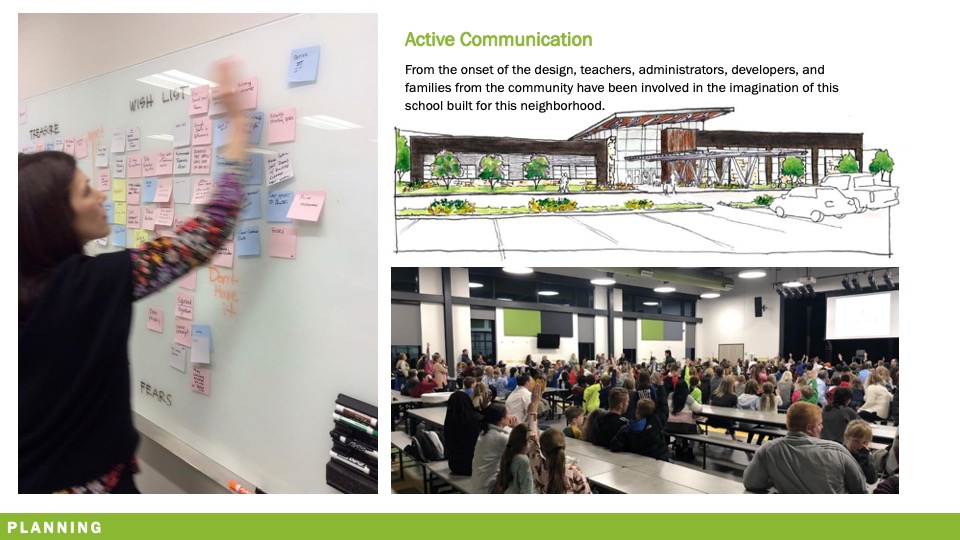 2020—Argyle West Elementary School Texas School Architecture