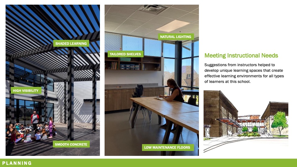 2020—Argyle West Elementary School Texas School Architecture