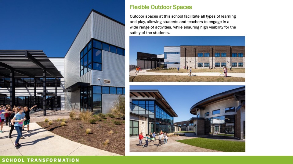 2020—Argyle West Elementary School Texas School Architecture