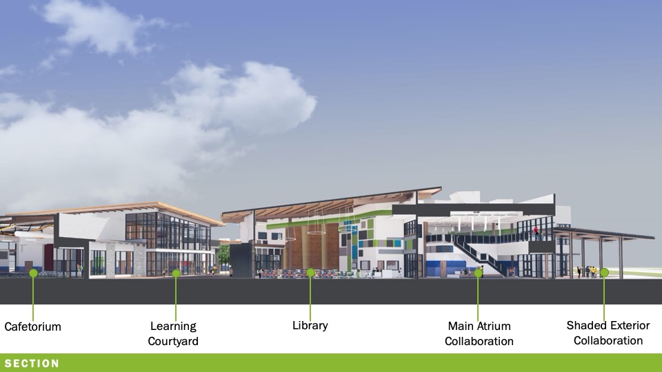 2020—Argyle West Elementary School Texas School Architecture