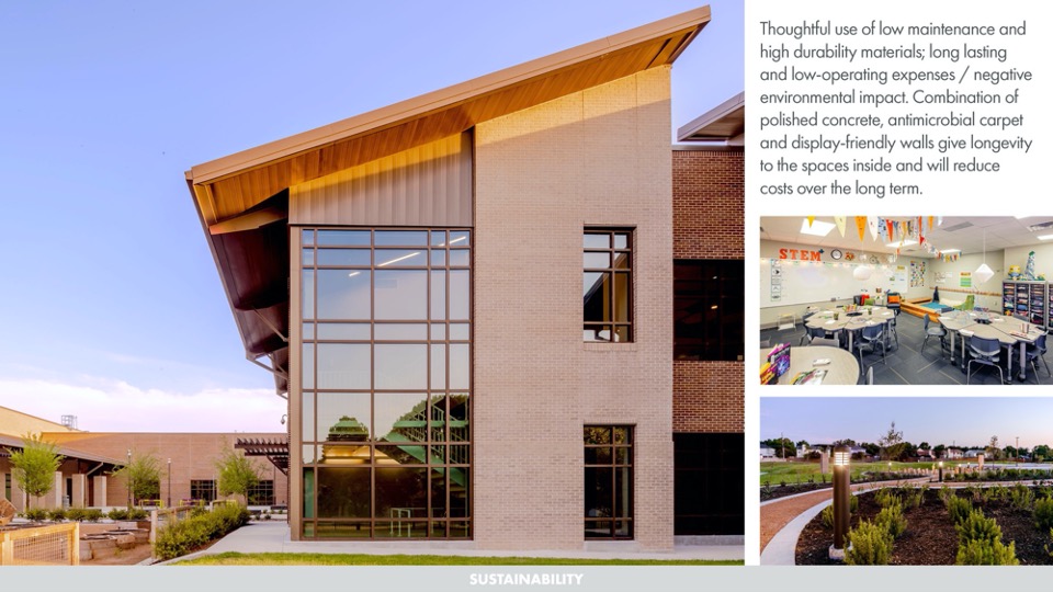 2020—Cannon Elementary School Texas School Architecture