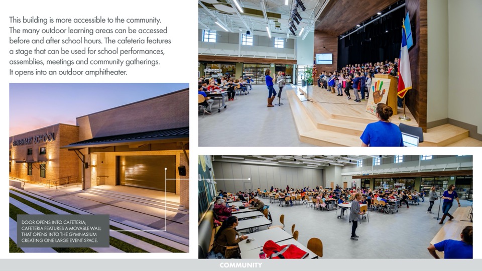 2020—Cannon Elementary School Texas School Architecture