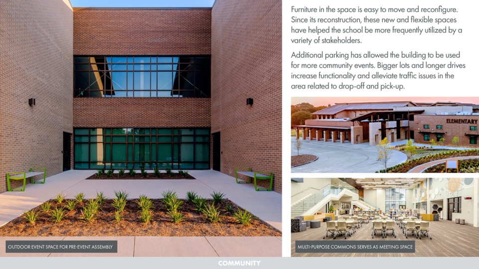 2020—Cannon Elementary School Texas School Architecture