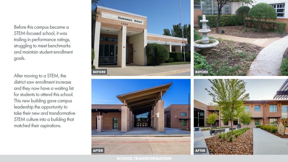 2020—Cannon Elementary School Texas School Architecture