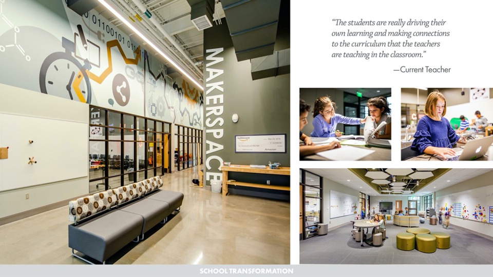 2020—Cannon Elementary School Texas School Architecture