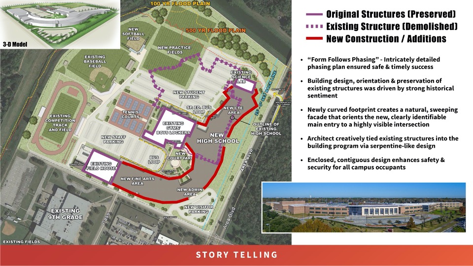 2020—Clear Lake High School Texas School Architecture