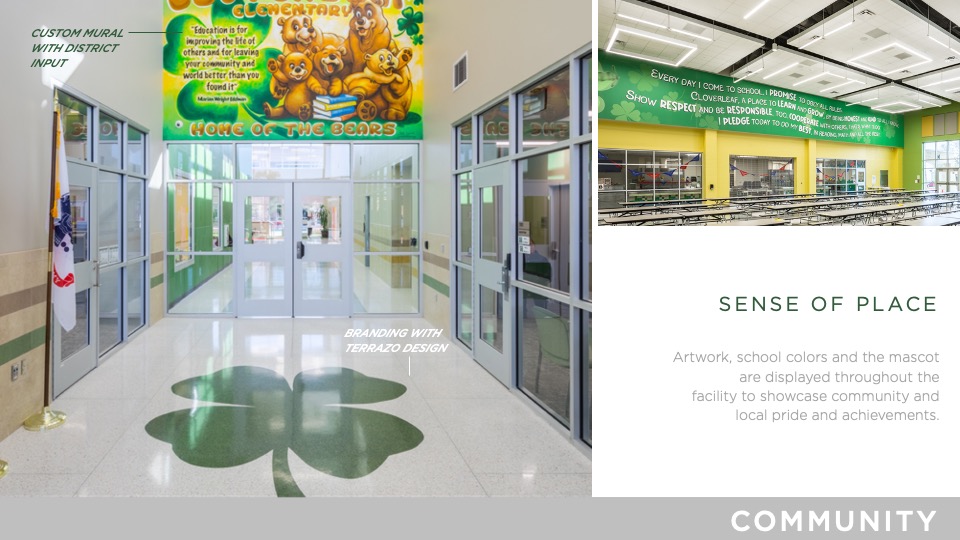 2020—Cloverleaf Elementary School Texas School Architecture