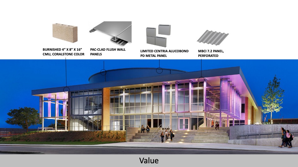 2020—East Central High School Texas School Architecture