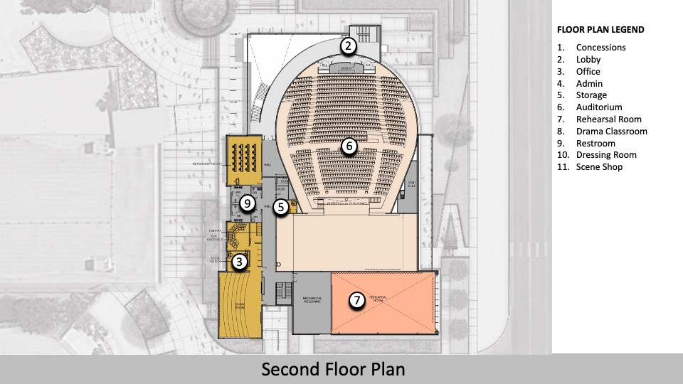 2020—East Central High School Texas School Architecture