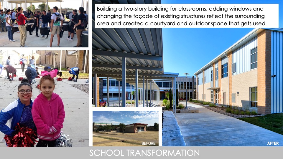 2020—Fredericksburg High School Texas School Architecture