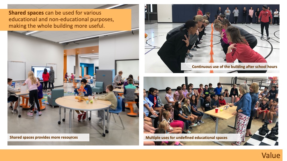 2020—Dr. Ferdinand L Herff Elementary Texas School