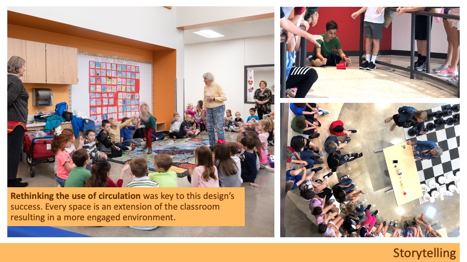 2020—Dr. Ferdinand L Herff Elementary Texas School