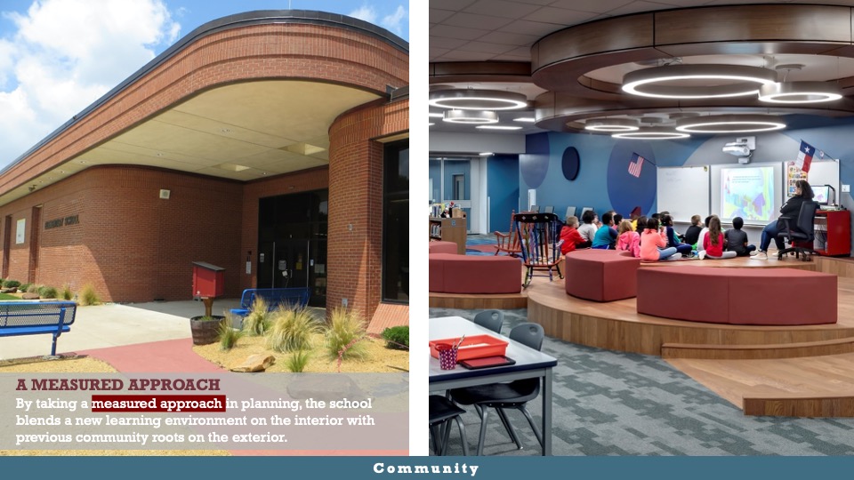 2020—James & Margie Marion Elementary School Texas School Architecture