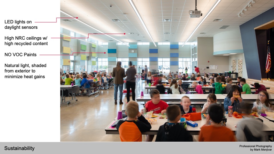 2020—Charter Oak Elementary School | Texas School Architecture