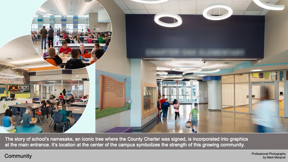 2020—Charter Oak Elementary School Texas School Architecture