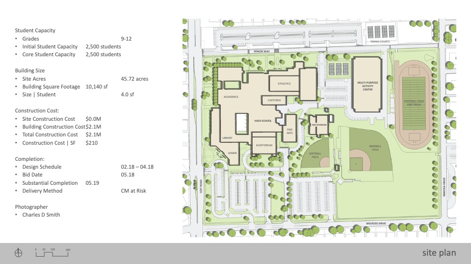 2020—JJ Pearce High School Texas School Architecture