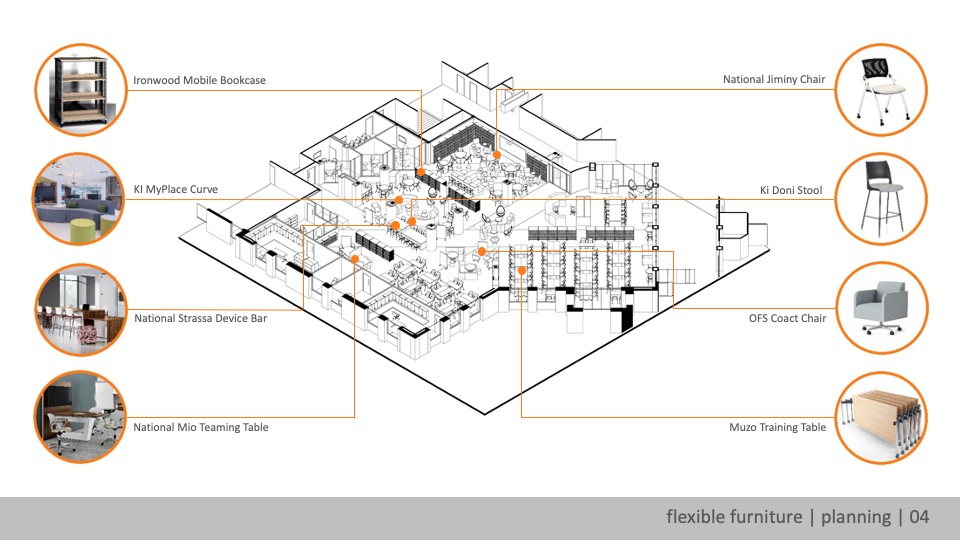 2020—JJ Pearce High School Texas School Architecture