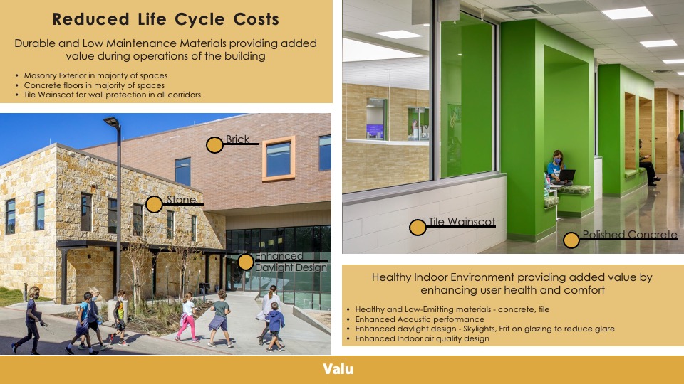 2021 — Doss Elementary School Texas School Architecture