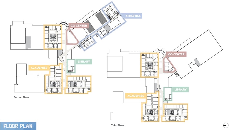 2021 — C.E. King High School Texas School Architecture