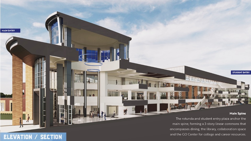 2021 — C.E. King High School Texas School Architecture