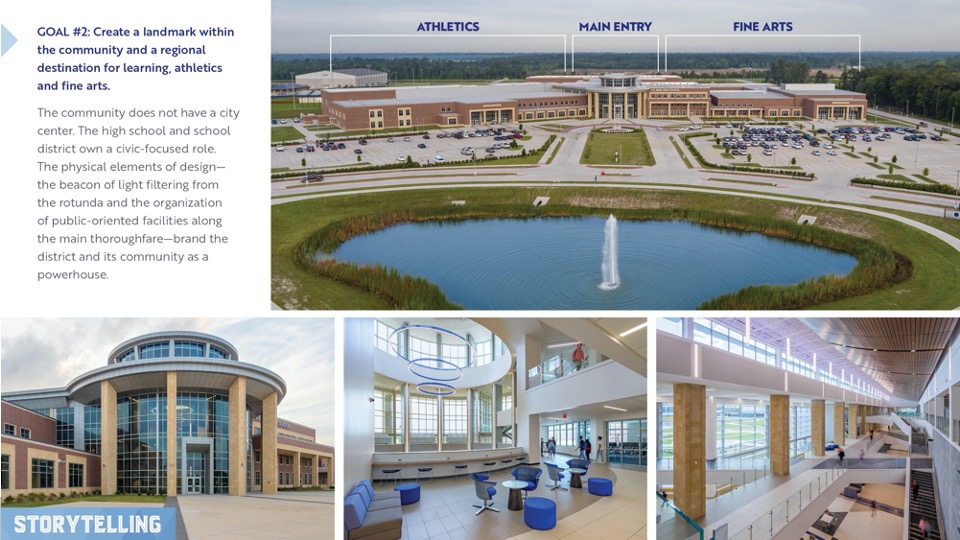 2021 — C.E. King High School Texas School Architecture