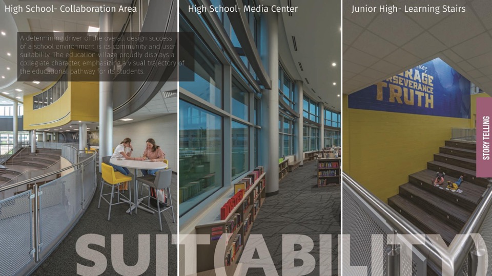 2021 — Katy Education Village (Jordan High School and Adams Junior High