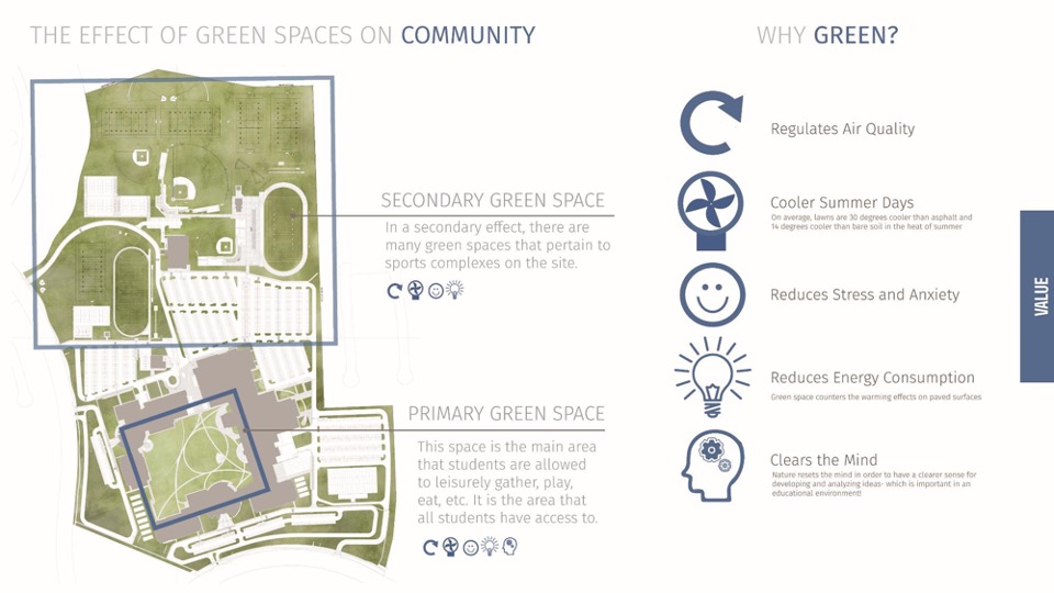 2021 — Katy Education Village (Jordan High School and Adams Junior High