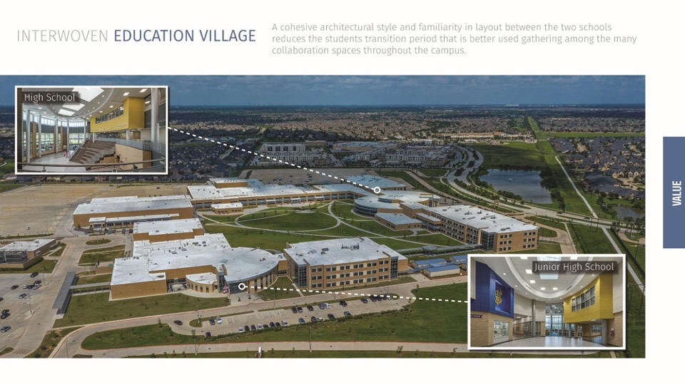 2021 — Katy Education Village (Jordan High School and Adams Junior High