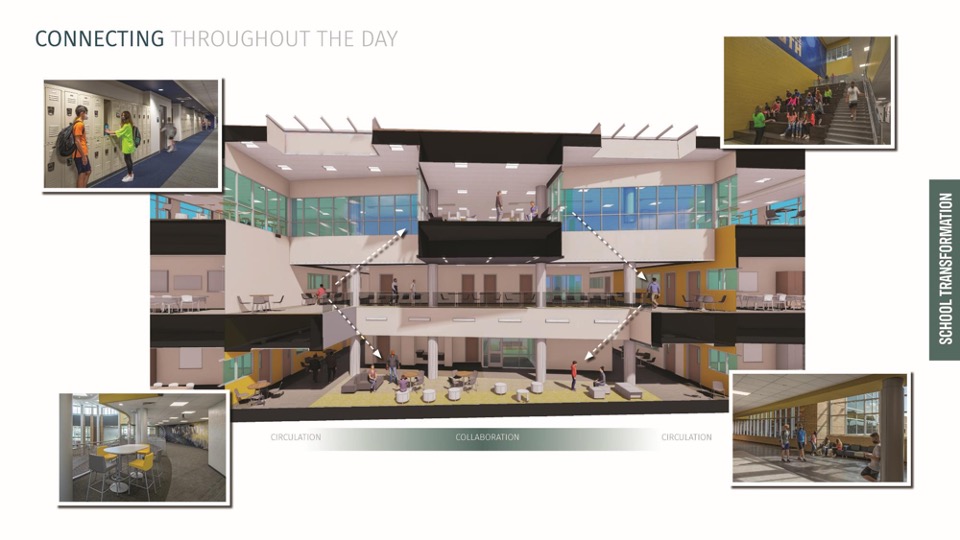 2021 — Katy Education Village (Jordan High School and Adams Junior High