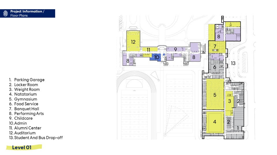 2021 — Lamar High School Texas School Architecture