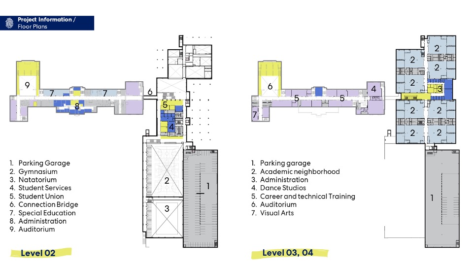 2021 — Lamar High School Texas School Architecture