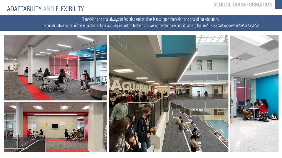 2021 — Harold Rowe Middle School Texas School Architecture