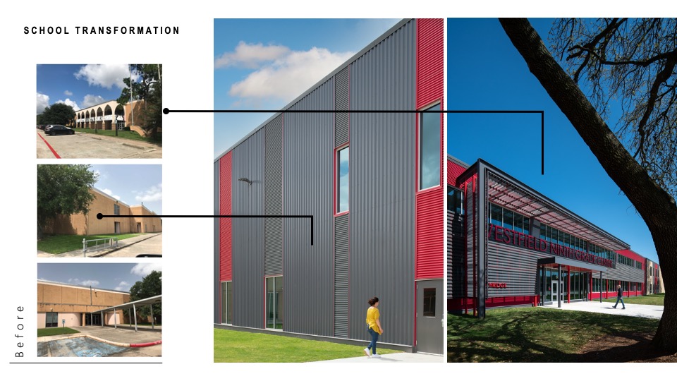 2021—Westfield 9th Grade Center Texas School Architecture