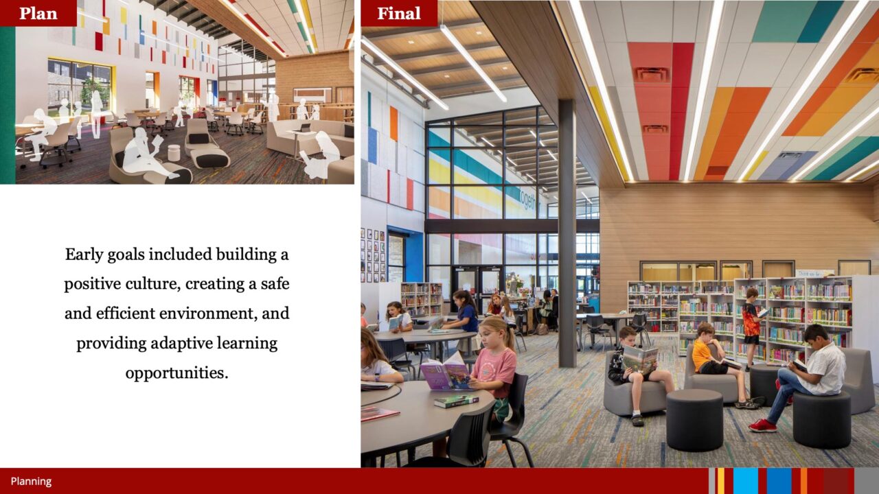 2023 — Argyle South Elementary School Texas School Architecture