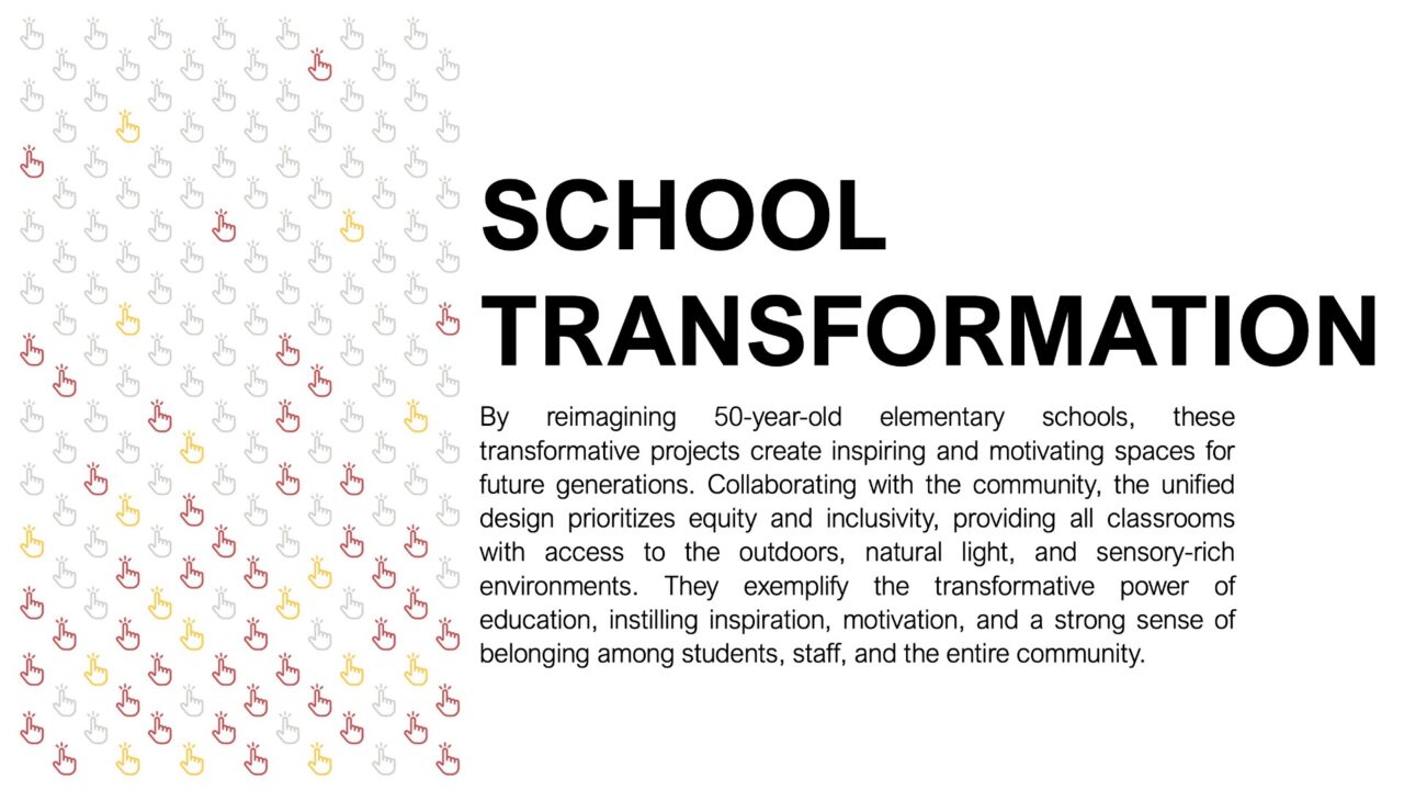 2023 — HornsbyDunlap & Smith Elementary Schools Texas School