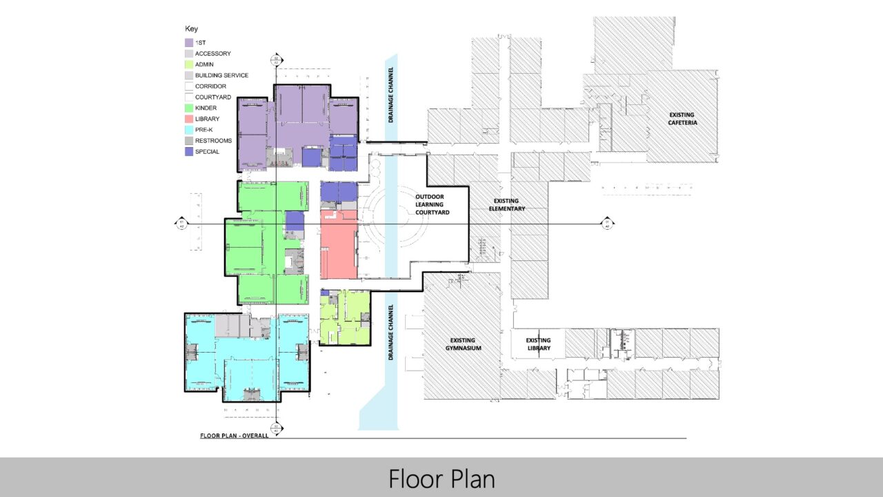 2022 — Friona Primary School Texas School Architecture