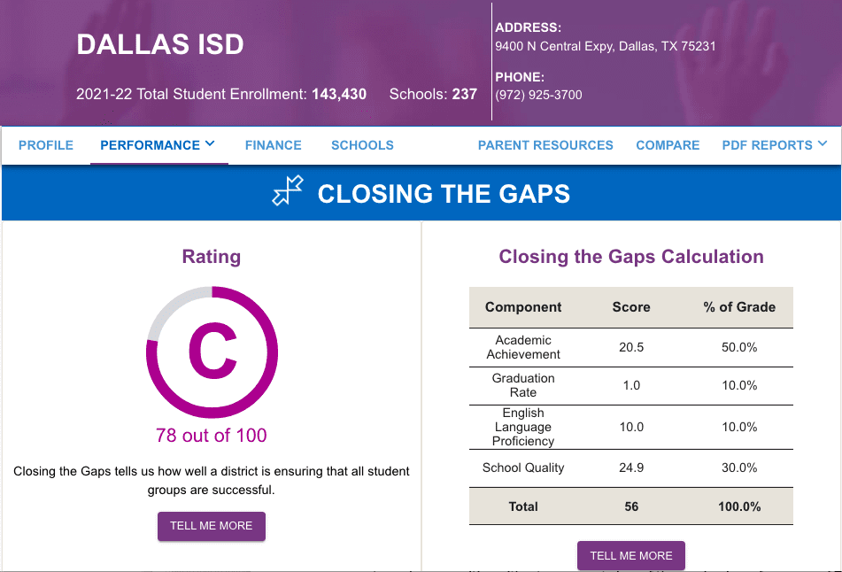 Texas Education Agency Replaces Failing School Grades With ‘Not Rated