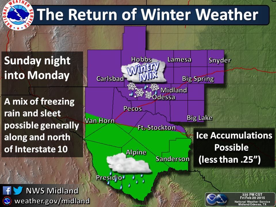 Winter Prediction For Texas 2023