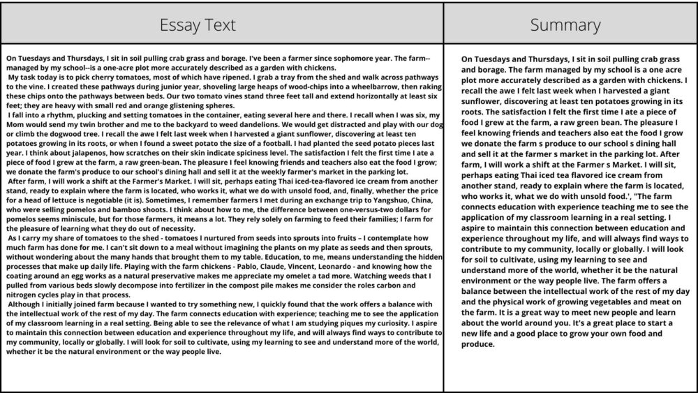 Reduce Word Count of Essays using AI TEXTIFY