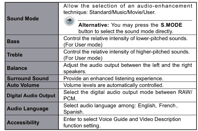 Element ELEFW328 32″ HD Digital LED TV INSTRUCTION MANUAL - Text Manuals